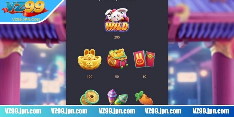 Những biểu tượng đáng chú ý trong Thỏ May Mắn